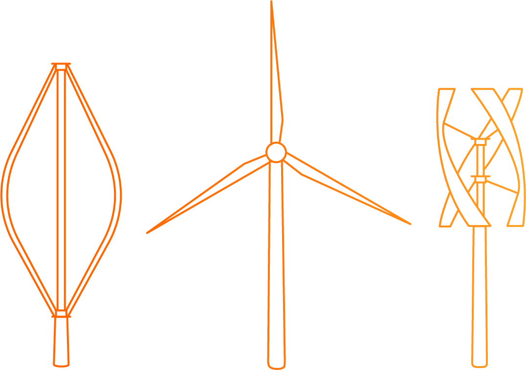 Wind Energy